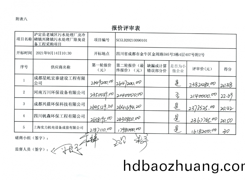 恭喜我(wo)公(gong)司(si)取(qu)得預中(zhong)標(biao)